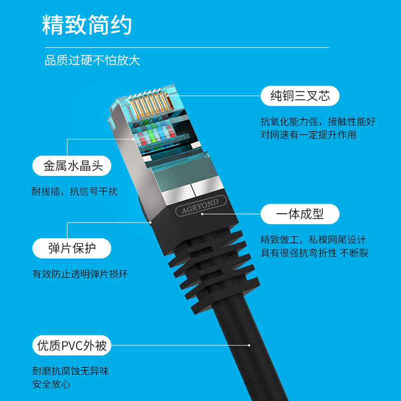 1米纯铜RJ45网线延长器带孔位带螺丝固定孔公对母RJ45网络延长线-图3