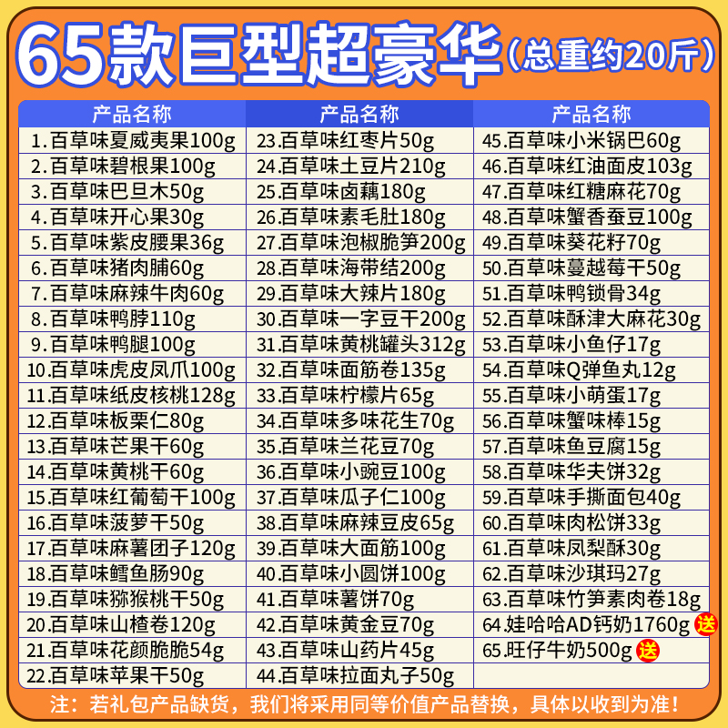 百草味巨型零食大礼包大全好吃的排行榜网红爆款送男生六一儿童节