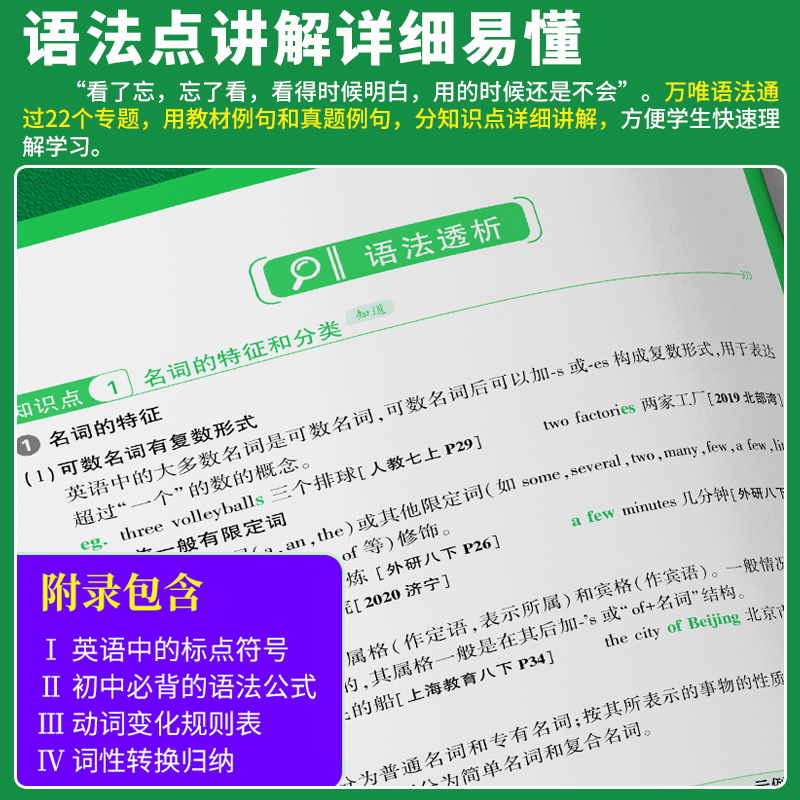 2024新版万唯中考英语词汇语法名校满分作文英语专项训练练习七八九年级完形填空阅读理解全套初中通用初一初二初三复习资料书万维 - 图1