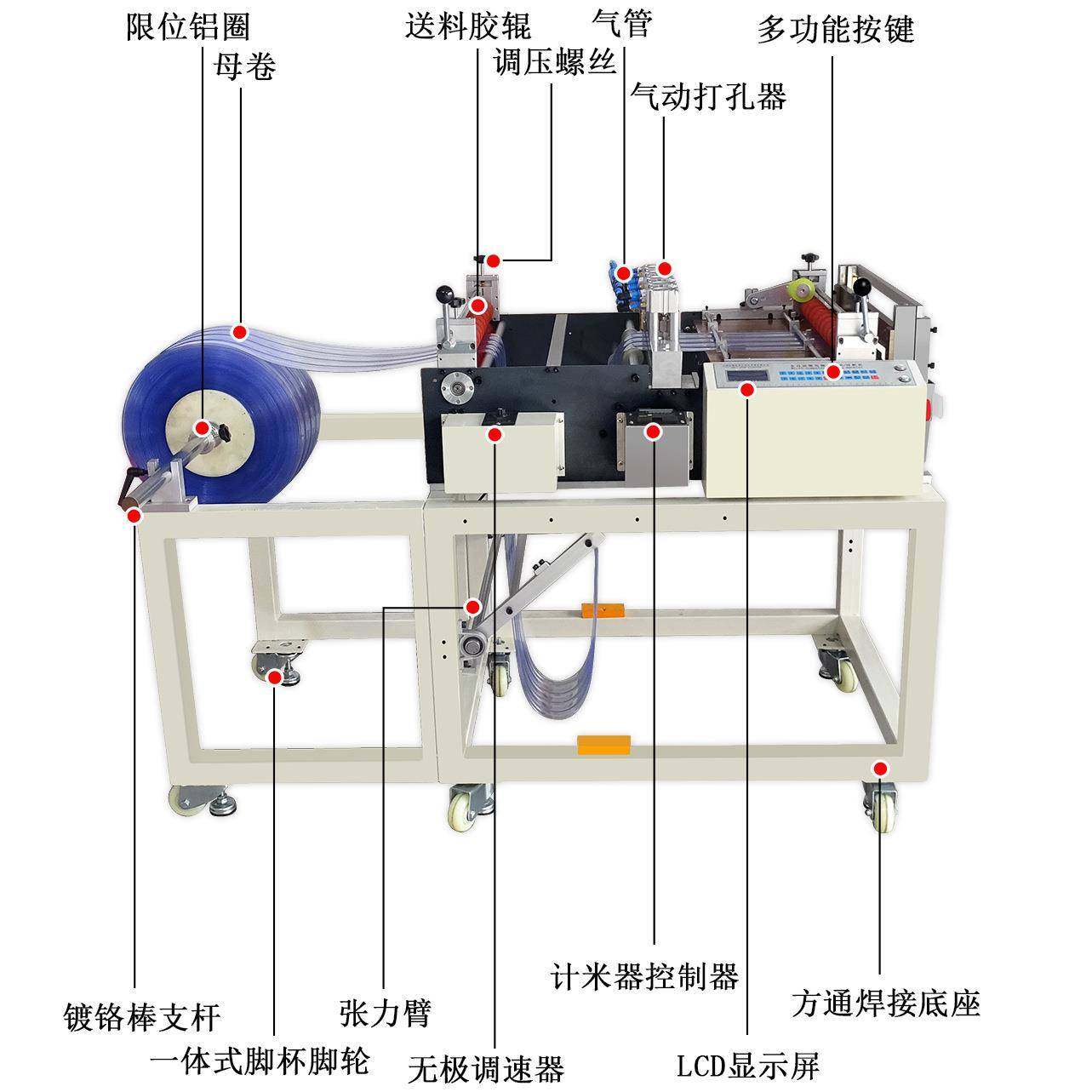 透明PE塑料片材全自动智能打孔机PVC门帘裁切机全自动裁剪机小型,淘宝优惠券,粉丝福利购,淘宝优惠卷