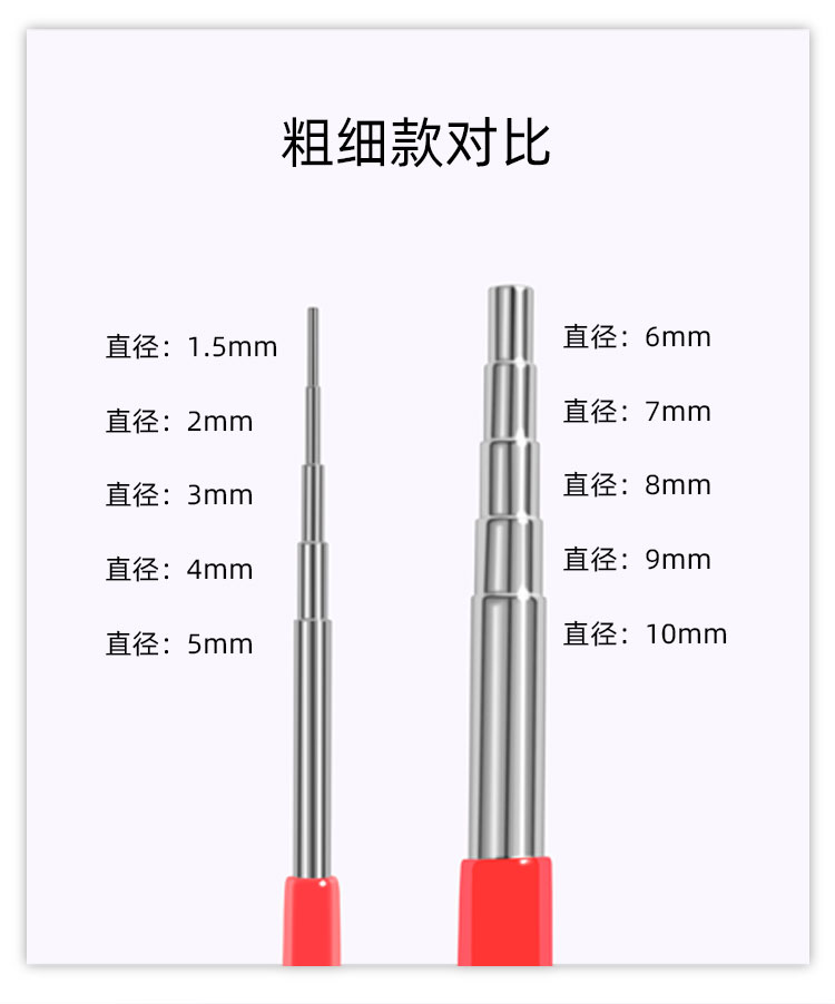 手作六段钳绕线圈棒多功能圆嘴钳珠宝钳DIY手工钳子编绳固定工具 - 图2