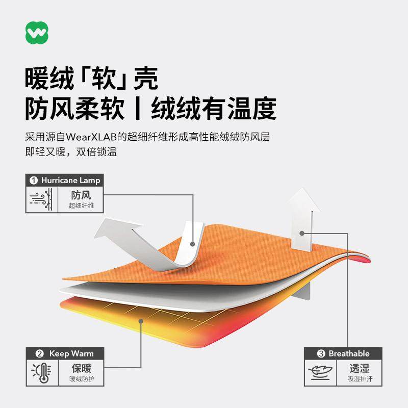 WEARX完型-暖壳纳米绒外套男女秋冬新款长袖连帽保暖卫衣运动外套 - 图1