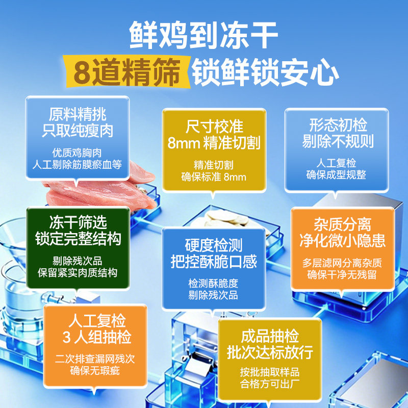 【新品】宝迪路冻干鸡肉粒猫零食猫咪宠物冻干鸡胸肉营养健康零食,淘宝优惠券,粉丝福利购,淘宝优惠卷