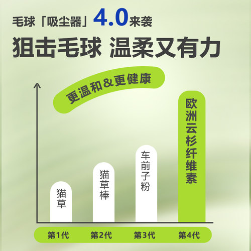 宝迪路云杉鱼油冻干植物纤维桶装大容量鸡肉奖励零食 - 图0