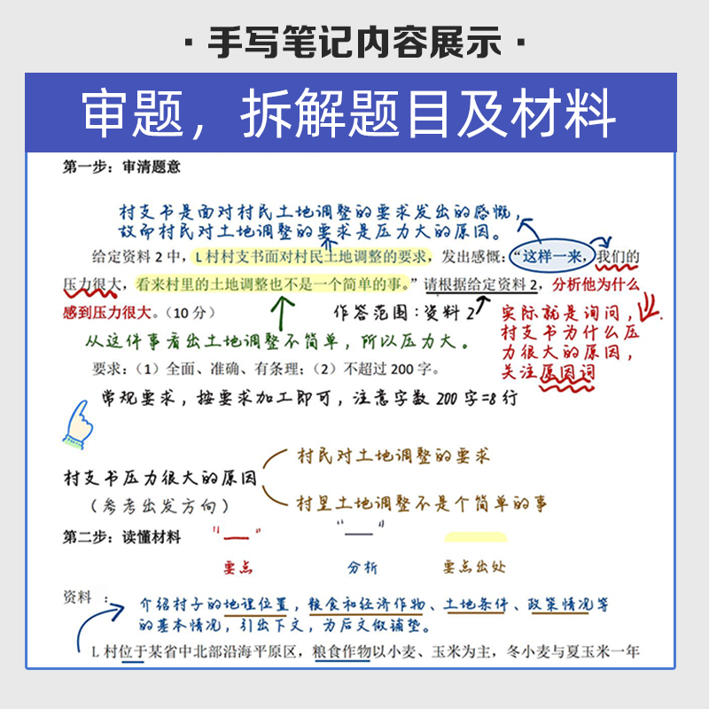 2024公务员申论手写笔记大作文技巧河南辽宁山西福建省考国考 - 图3