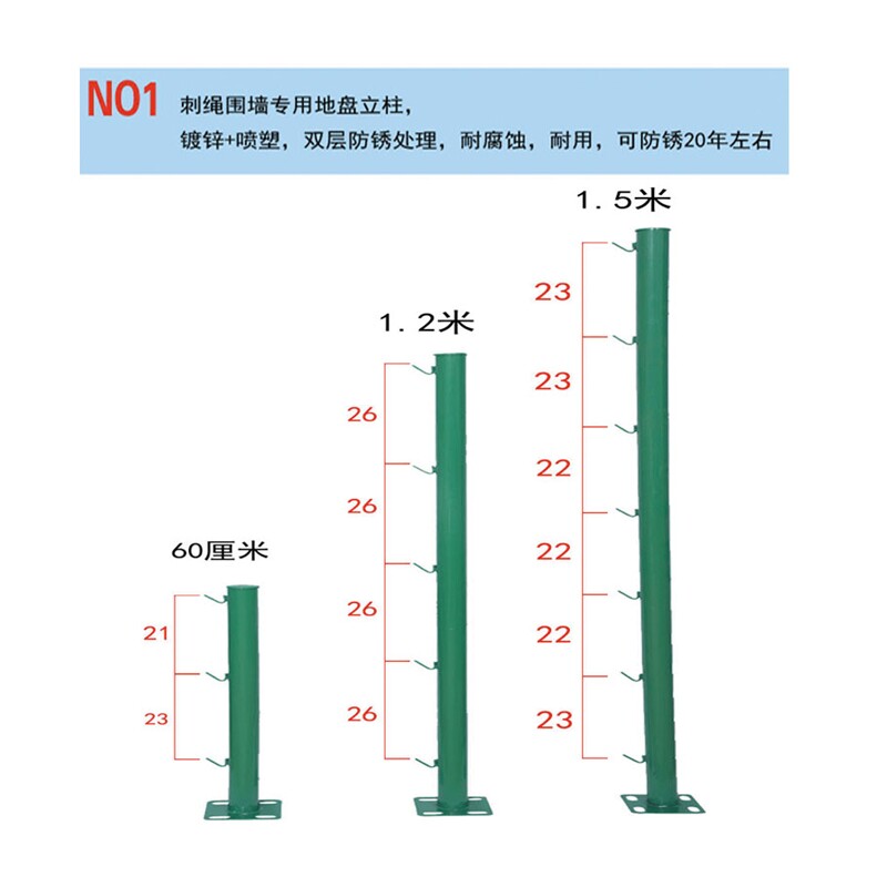  博睿贺半导体变流器/整流器