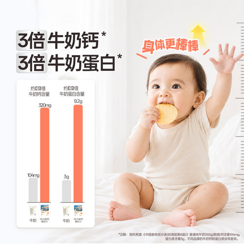 花田熊DHA高钙鲜虾片零食休闲小吃食品儿童非油炸无添加食盐饼干 - 图2