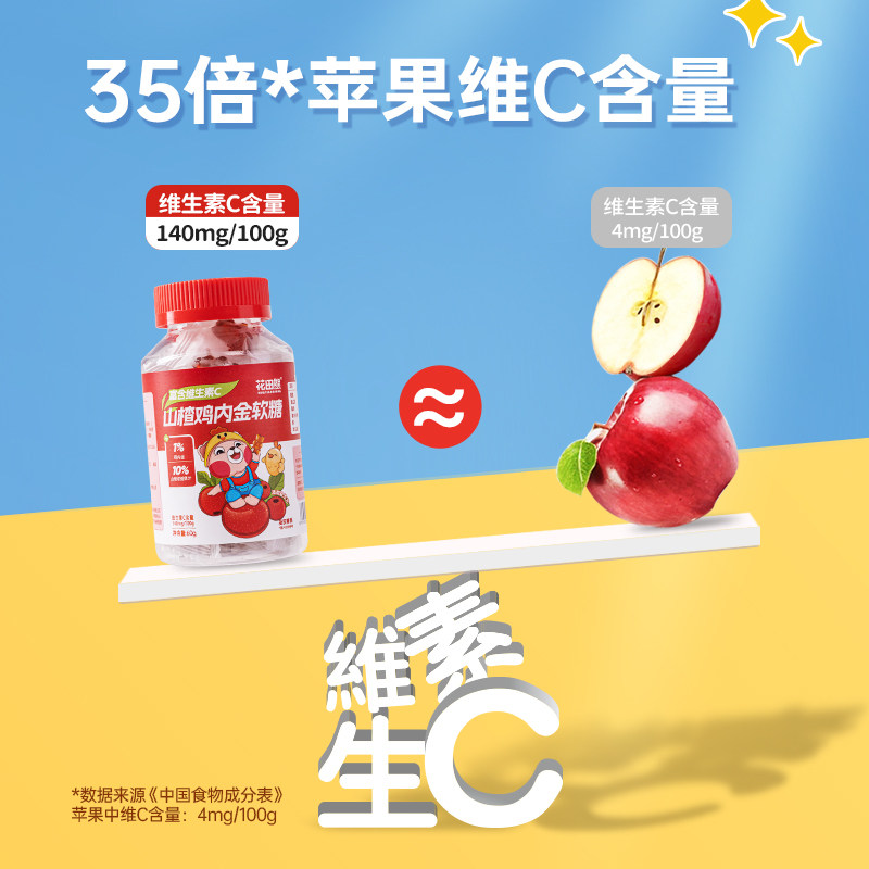  花田熊糖果