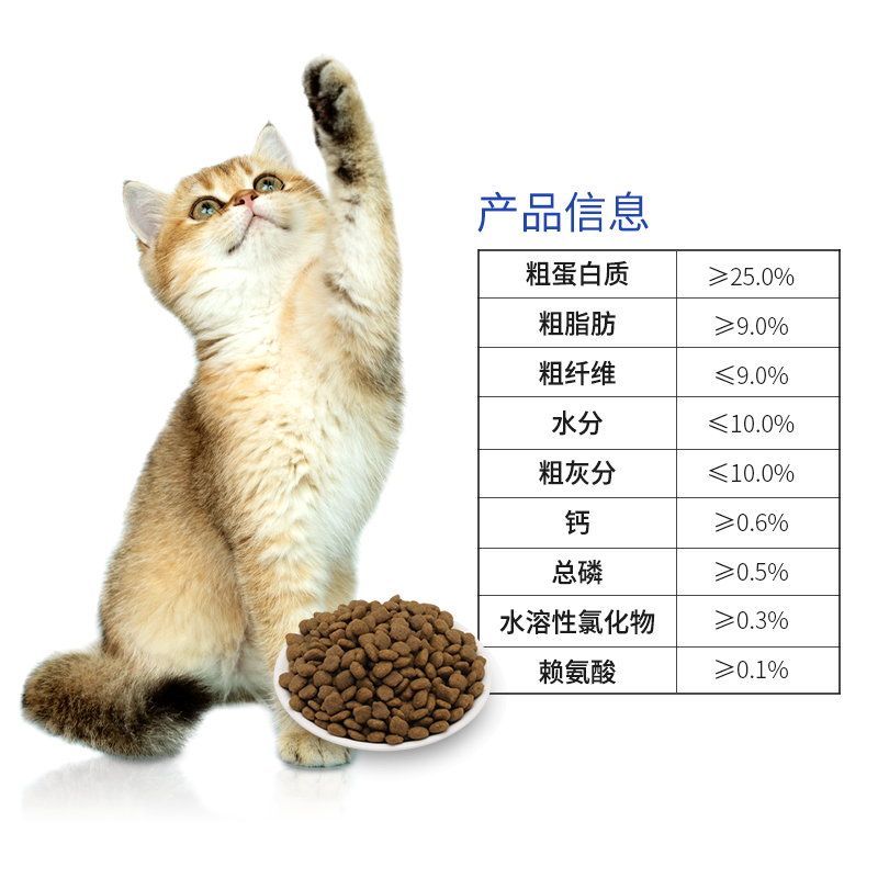 宠物先生猫粮20斤实惠装10kg公斤成幼猫全价猫粮旗舰店官方正品-图2