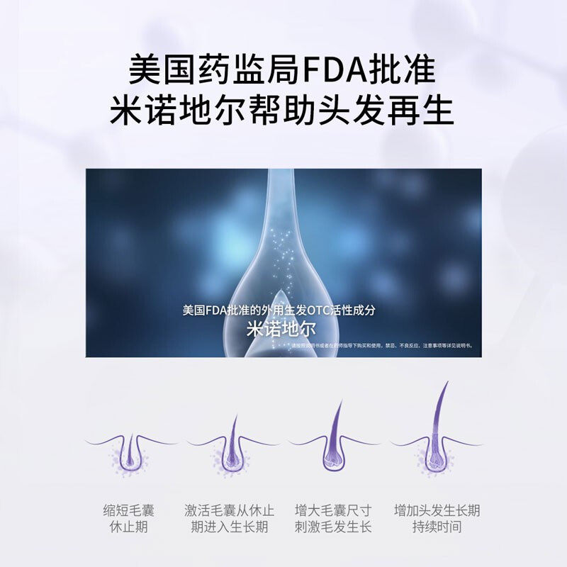 Rogaine/培健落健2%米诺地尔酊生发液女士专用防脱生发泡沫剂60ml,淘宝优惠券,粉丝福利购,淘宝优惠卷