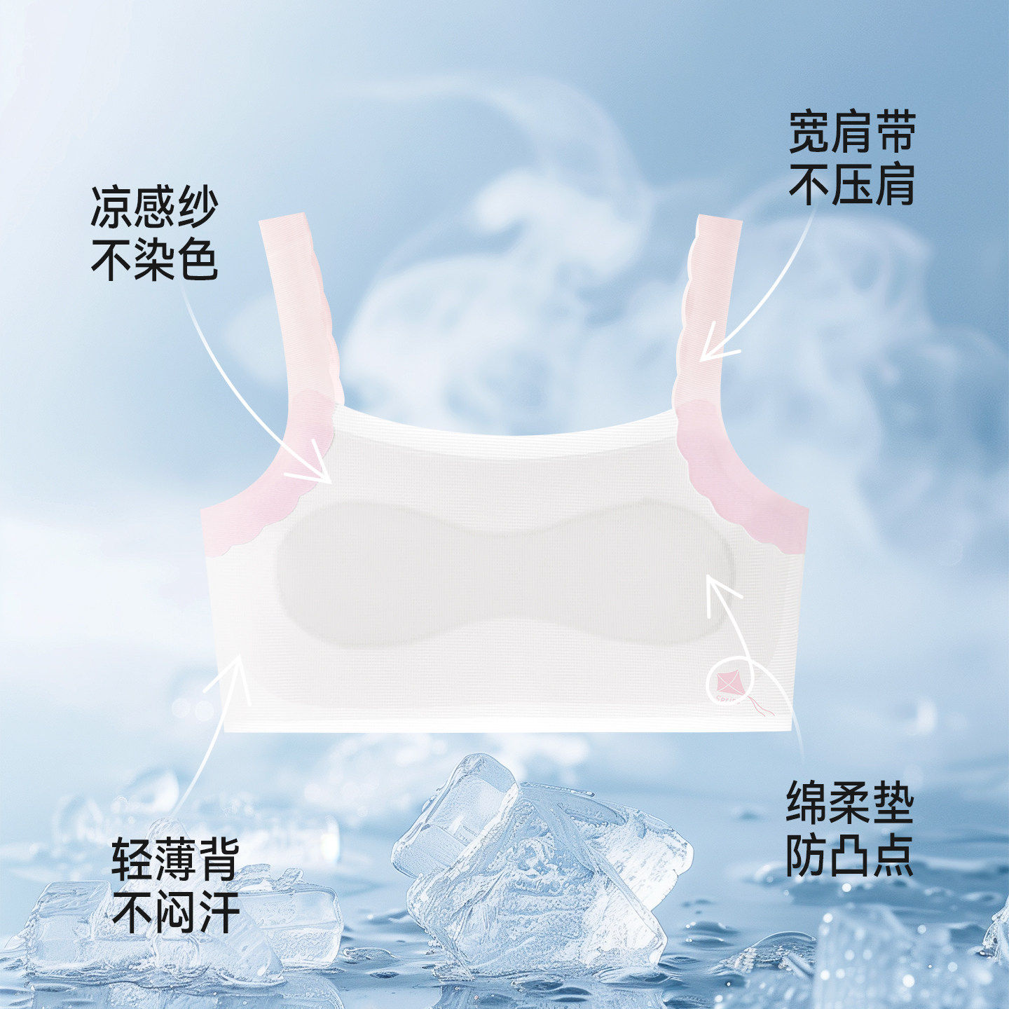 图 2