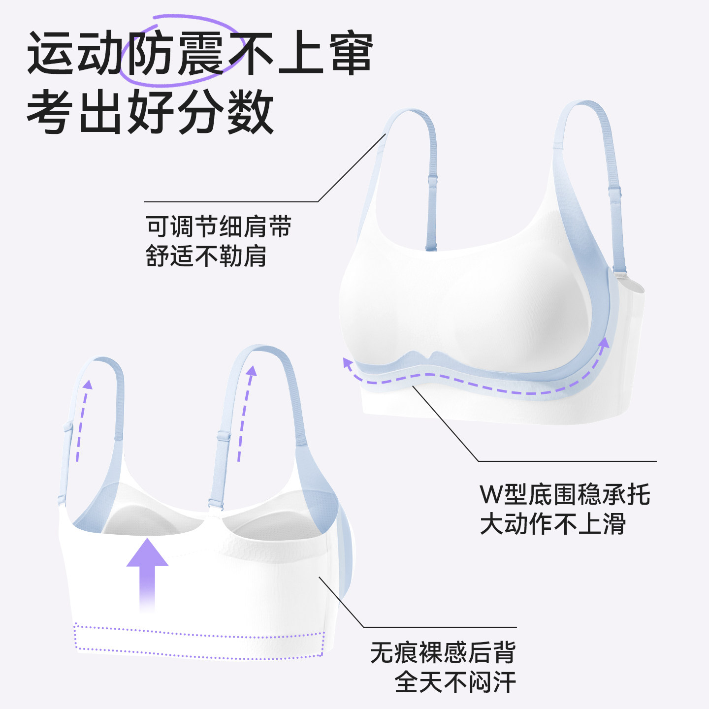 图 3