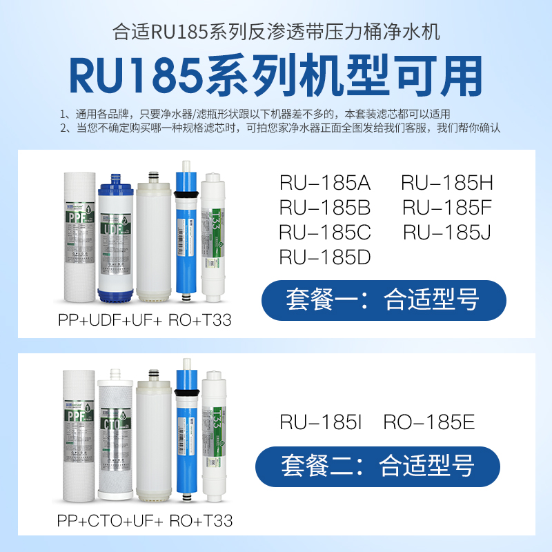 芯园净水器滤芯五级套装通用沁园RU185A/B/C/D/J RO185E纯水机RO - 图1