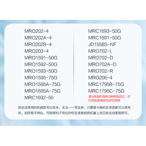 芯园滤芯适用于美的净水器F1滤芯MRO202-4 1591-50G MRO206-4耗材 - 图0