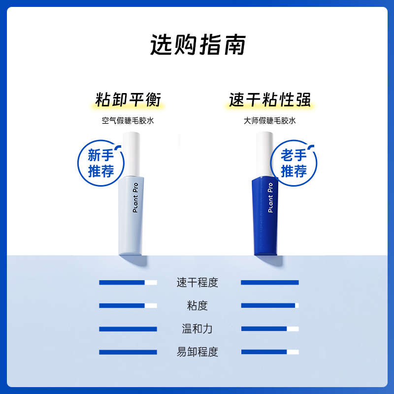 植研加plantpro假睫毛胶水持久定型温和不刺激速干粘睫毛专用正品 - 图0