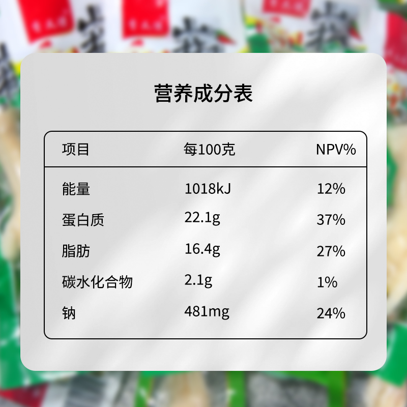 泡椒鸡爪山椒凤爪休闲零食小吃卤味香酥鸡脚熟食单个真空小包装 - 图1