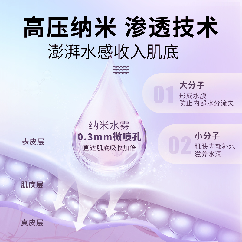 ERIMOTA注氧仪家用脸部美容仪器手持纳米喷雾补水仪水光精华导入 - 图1