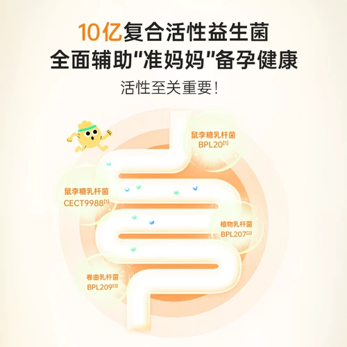 Zitawest Материнская бактерия крыса крысы Li Sugar Propw