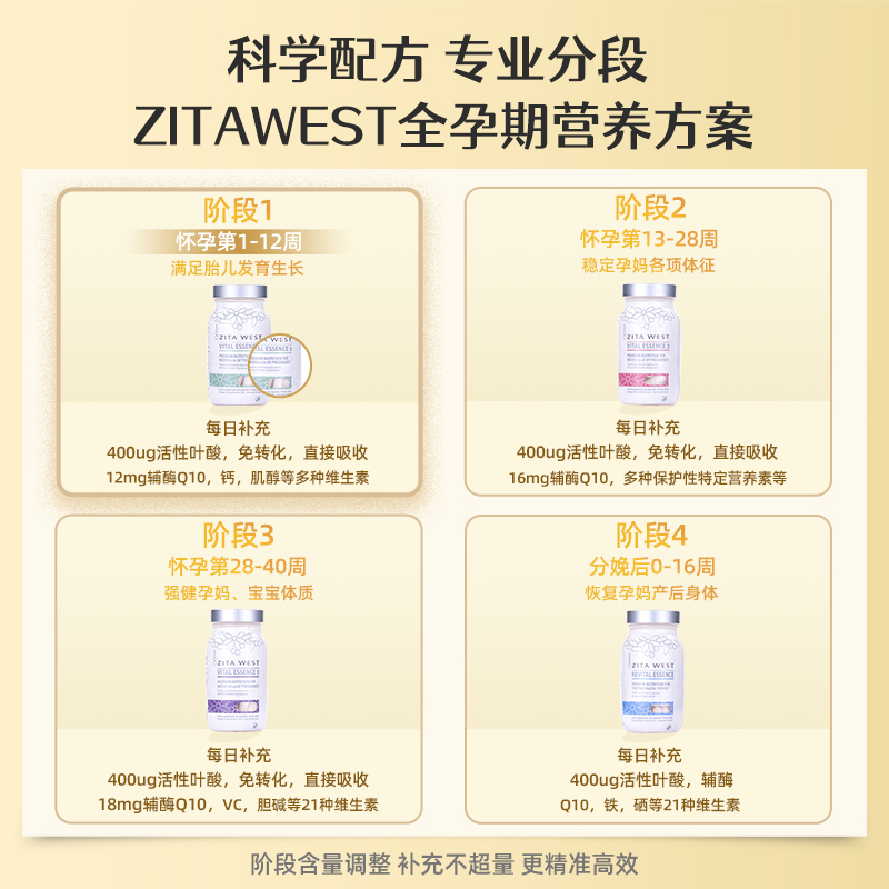 zitawest孕期1段孕早期活性叶酸 ZITAWEST海外孕产妇叶酸