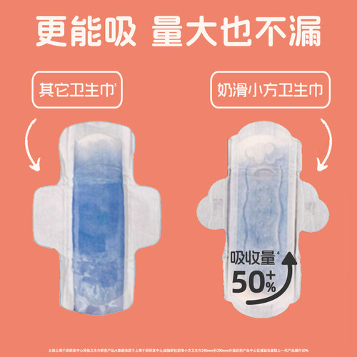 【79任选3组】她研社奶滑小方超薄柔软卫生巾姨妈巾透气日用240 - 图2