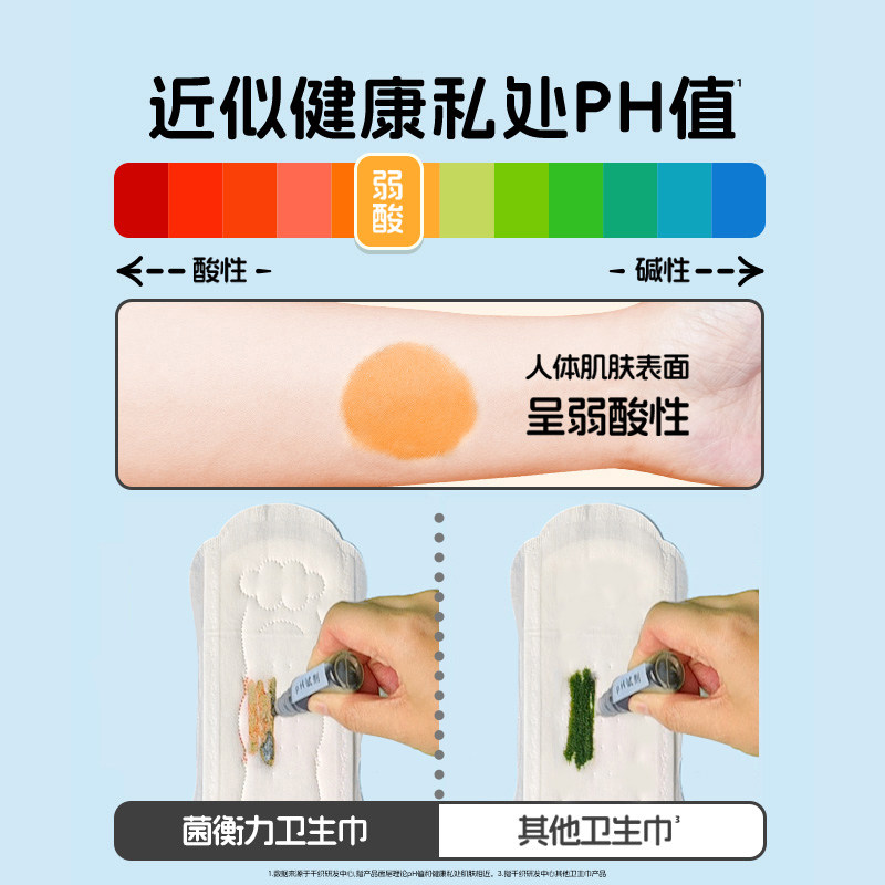 【三甲专家推荐弱酸抑菌卫生巾】她研社菌衡力卫生巾医护级姨妈巾