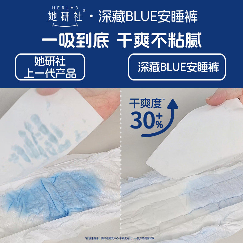 【李佳琦时尚节】拍5组！她研社BLUE轻透卫生巾安睡裤