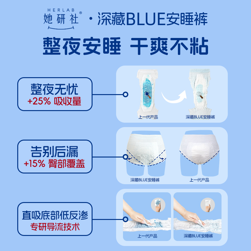 她研社安心裤安睡裤深藏BLUE夜用卫生巾防漏干爽9条 - 图1