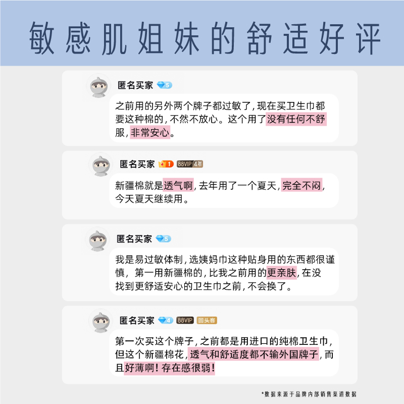 【百亿补贴】她研社新疆纯棉卫生巾超薄日夜姨妈组合敏感肌旗舰店-图0