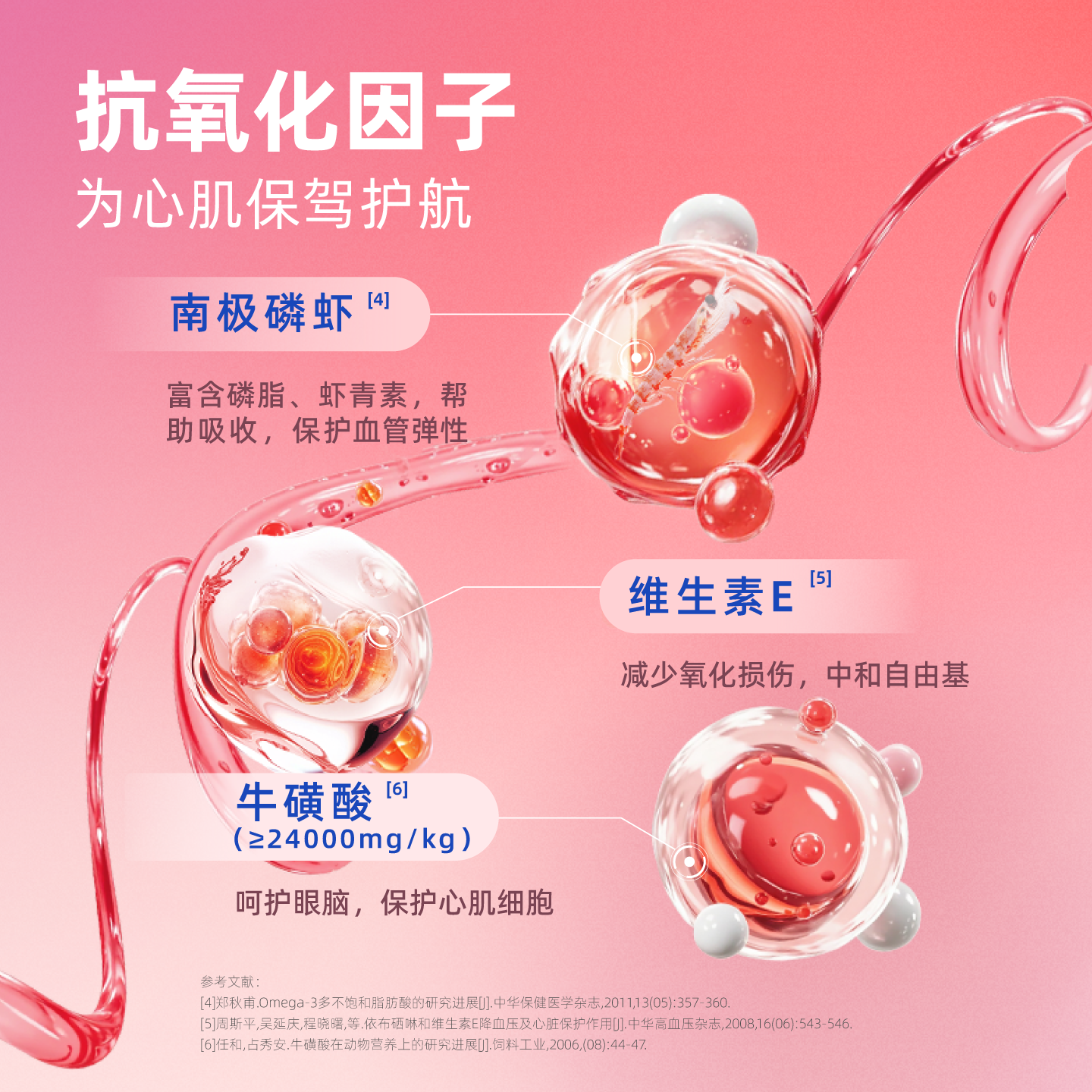 唯特医生辅酶Q10营养片老龄犬猫心脏养护需求适用宠物营养品