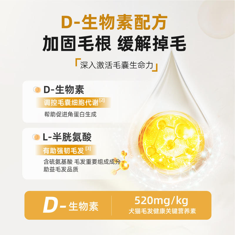 商品缩略图 1