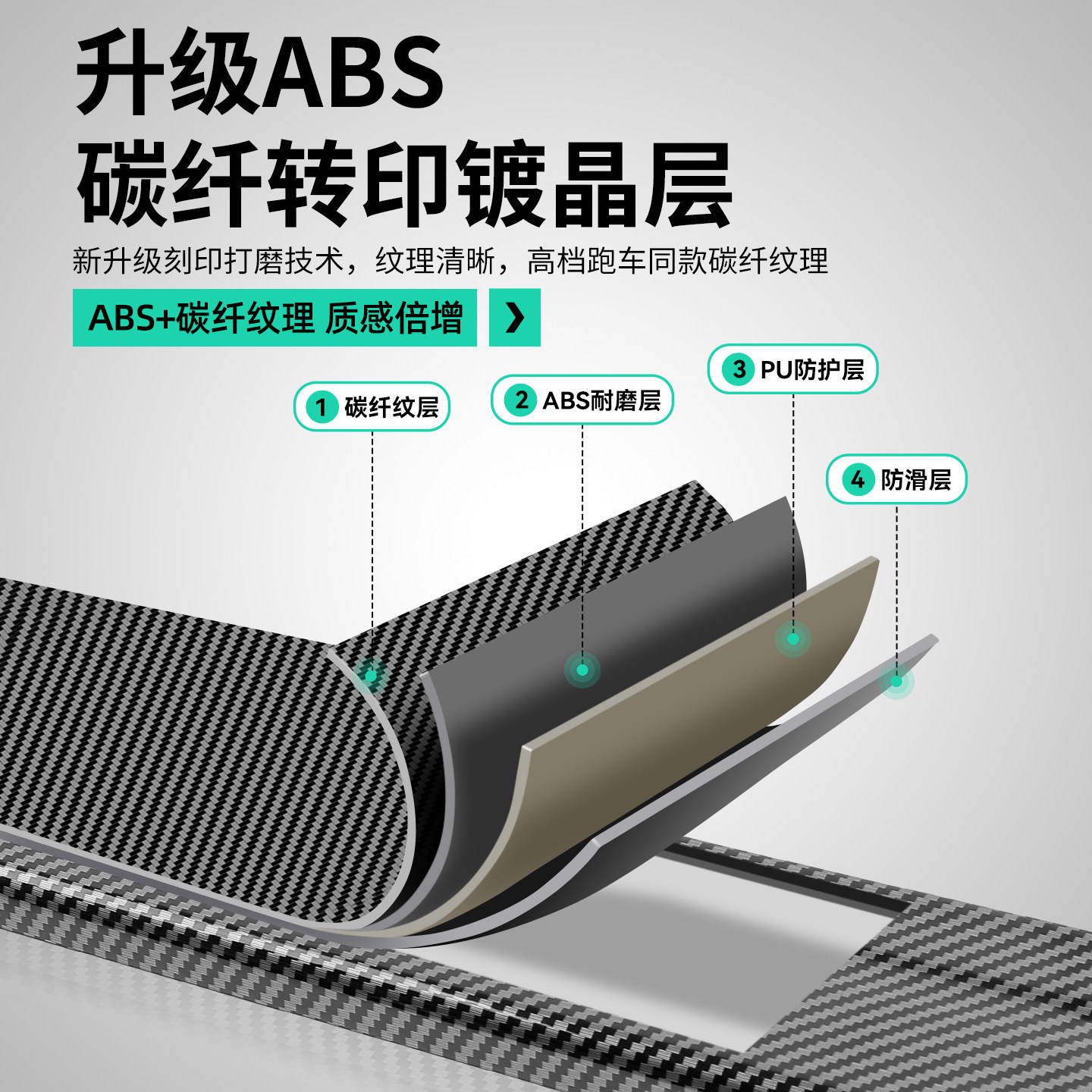 适用五菱宏光MINI门槛条EV迎宾踏板后备箱护板内饰保护改装饰用品,淘宝优惠券,粉丝福利购,淘宝优惠卷