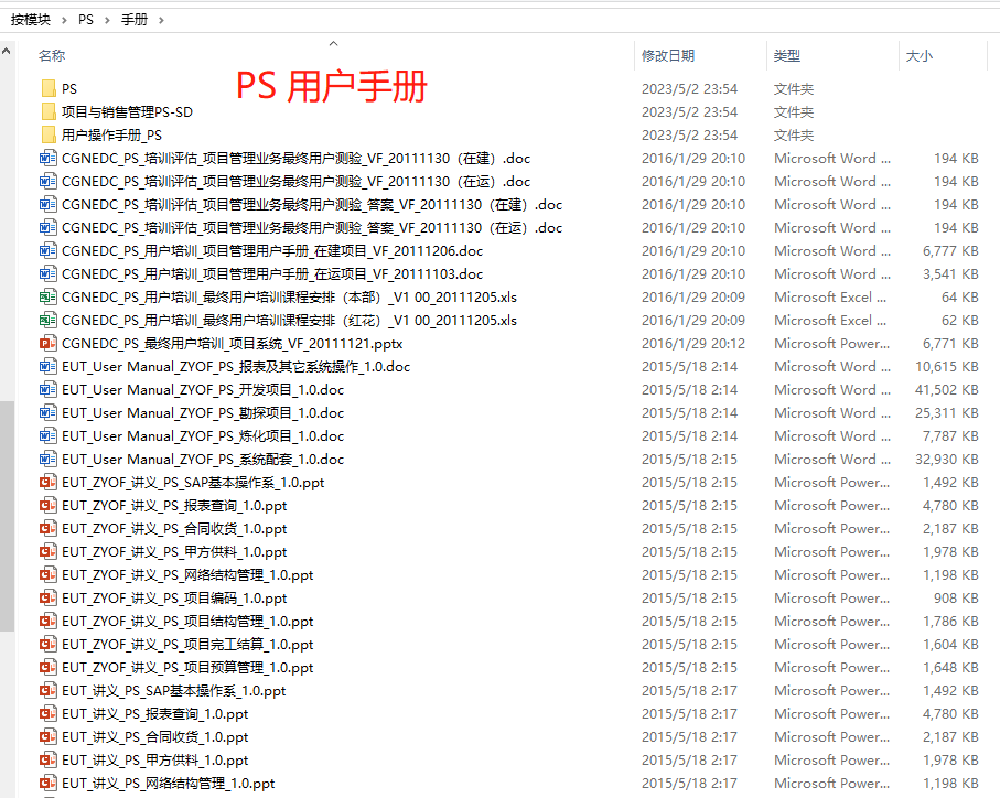 SAP PS项目参考学习资料包括FS说明书配置清单蓝图流程图用户手册 - 图0