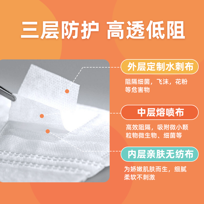 一次性兒童口罩三層立體熔噴口面罩日常防護40片K_隅田川洗護旗艦店_洗護清潔劑_衛生巾_紙_香薰