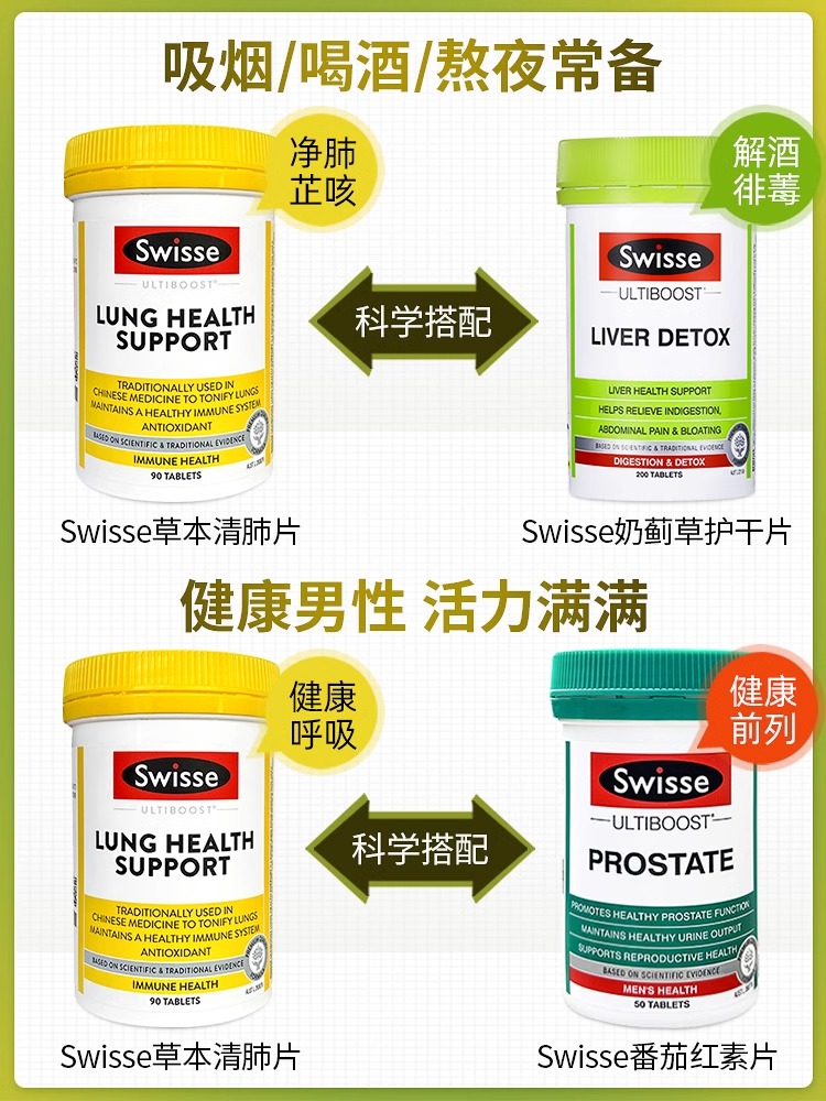 澳洲Swisse草本成人清肺片护肺养肺润肺抽烟雾霾粉尘清肺灵肺动力 - 图0