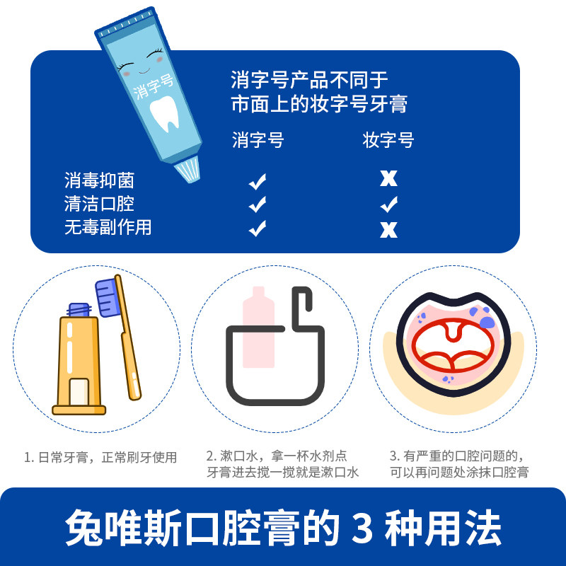 兔唯斯防护抑菌护固齿改善牙龈牙膏 兔唯斯牙膏