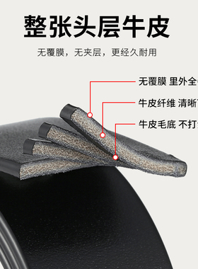304不锈钢内穿无牙皮带高档