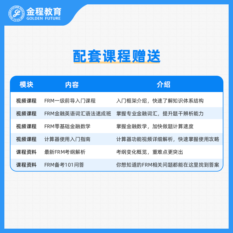 金程教育2023FRM一级二级核心考点精要书课包 内含知识框架图和常用公式表 网课+电子资料 英文教材 正版书籍 - 图0