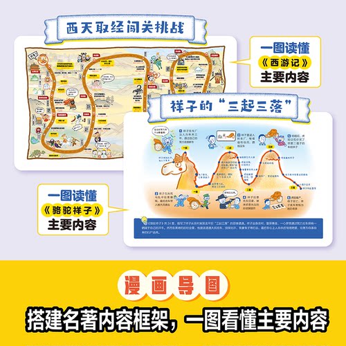 开心初中名著考点十二本必读24本选读名著导读考点精读精炼人教版课外阅读一点通36本考点全归纳总结速记三维导学36本考点总结 - 图1