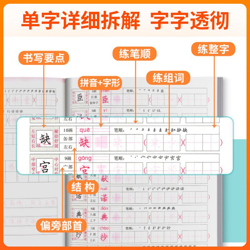 新好字行天下一二三四五六年级上册下册人教版小学语文同步训练练字帖楷书专项练习册钢笔硬笔书法默写能手写字课课练一课一练