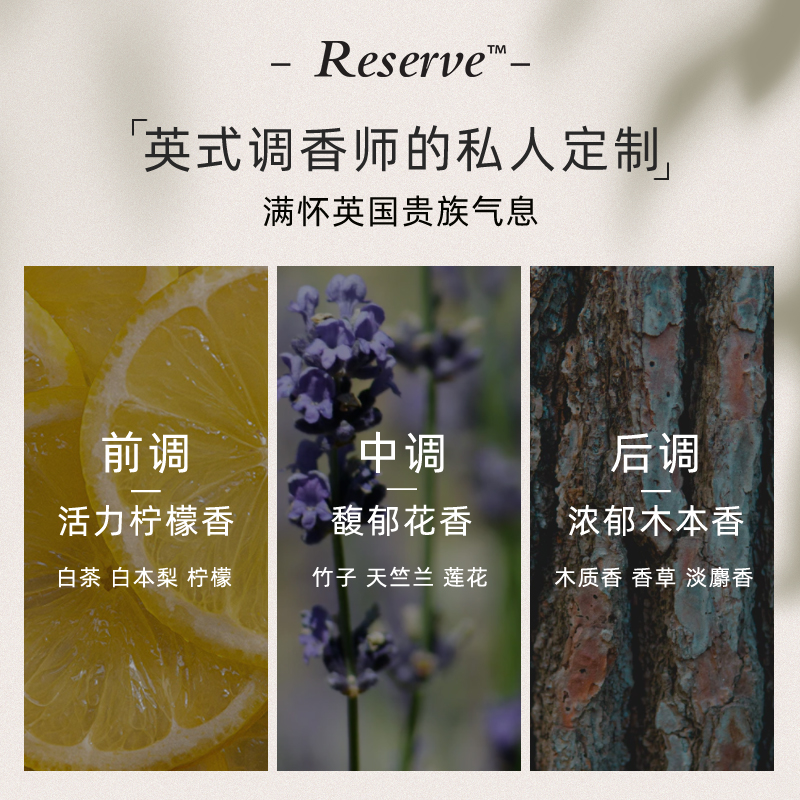 reserve英式植萃精油香氛润肤露 RESERVE护发素