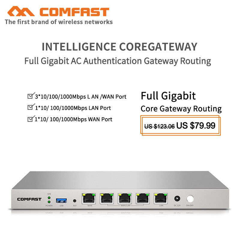 880MHz dual core Gigabit AC Gateway Routing MT7621A 3*10/100 - 图3