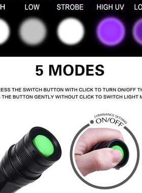 395nm UV Flashlight LED Torch Lamp Ultraviolet Urine Detecto