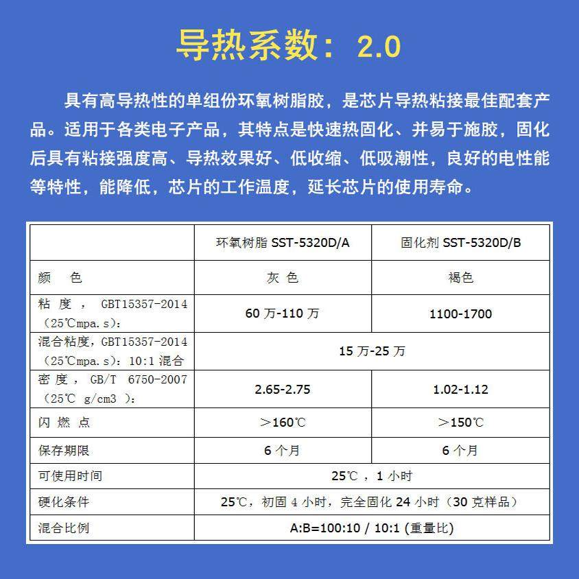 10:1黑白色环氧树脂导热灌封胶电路板电子防水绝缘阻燃胶水AB胶,淘宝优惠券,粉丝福利购,淘宝优惠卷