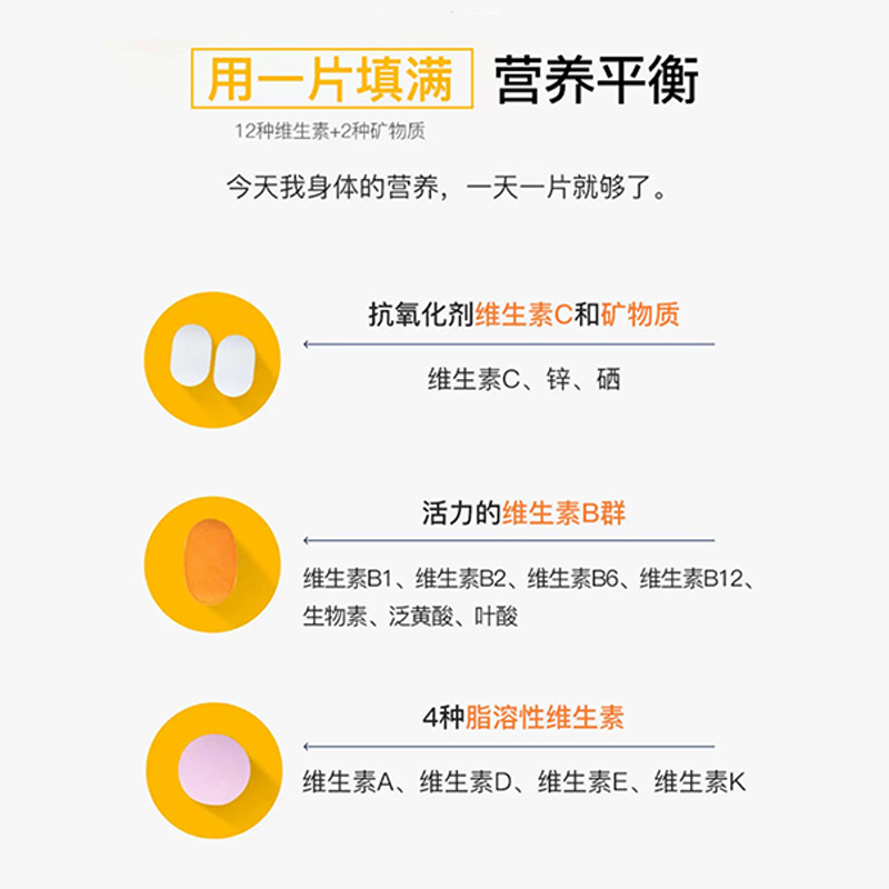 钟根堂I