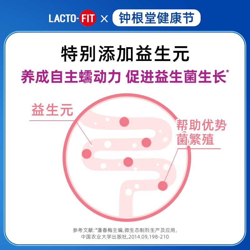 韩国钟根堂乐多飞益生菌女性轻体版lacto-fit 调理肠道肠胃健康 - 图3