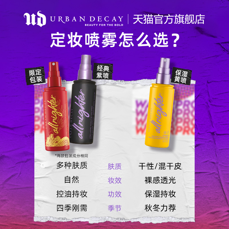 【官方正品】UrbanDecay衰败城市UD持久定妆喷雾控油保湿防水 - 图3