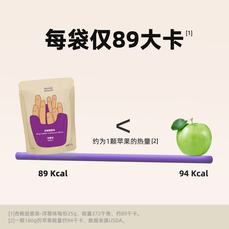 mushmush香菇脆杏鲍菇脆条蔬果干蘑菇干香菇干蔬菜干袋装即食零食,淘宝优惠券,粉丝福利购,淘宝优惠卷