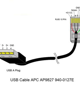 APC PS SB Cable AP9827,PS Communications Cable Simple Signal
