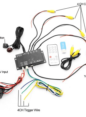 360 Degree Panoramic System DVR Recorder Box 4 Channels  Car