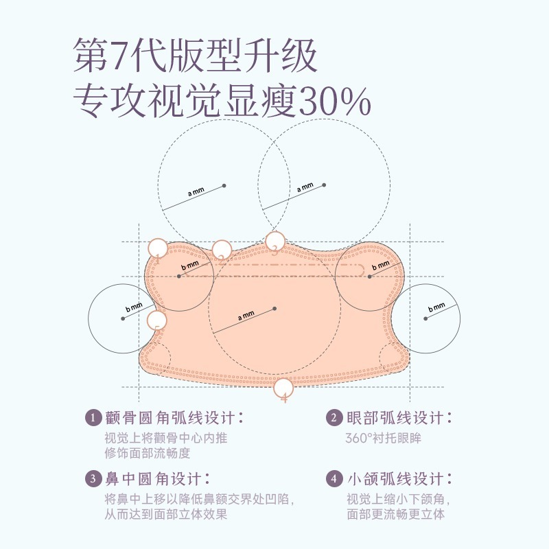 医用外科口罩一次性成人医疗立体透气可爱蝶形女高颜值夏季薄款 - 图2